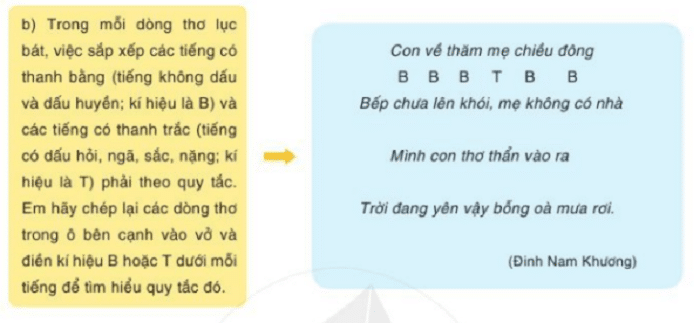 Soạn Tập làm thơ lục bát trang 43 – Lớp 6 tập 1 Cánh Diều chi tiết nhất