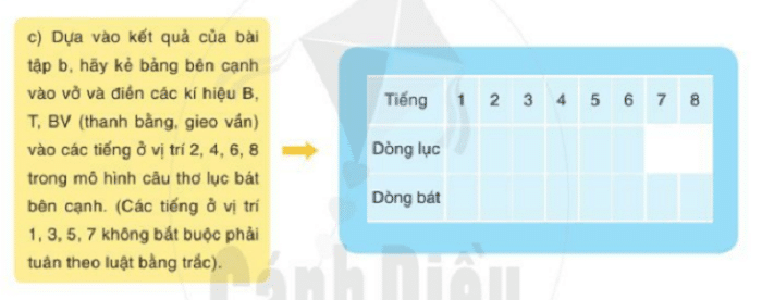 Soạn Tập làm thơ lục bát trang 43 – Lớp 6 tập 1 Cánh Diều chi tiết nhất