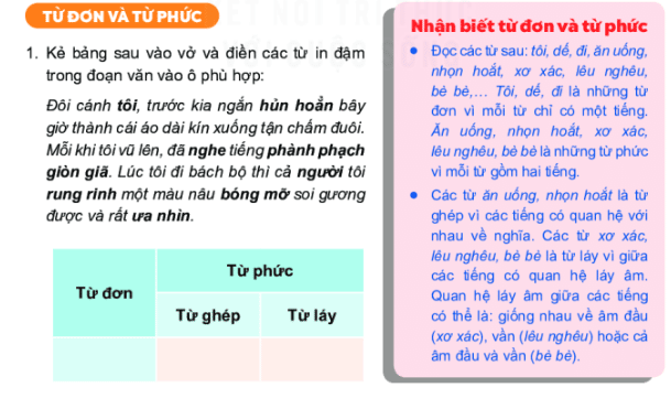 Soạn Thực hành tiếng việt – Ngữ văn 6 tập 1 trang 21 – Kết nối tri thức