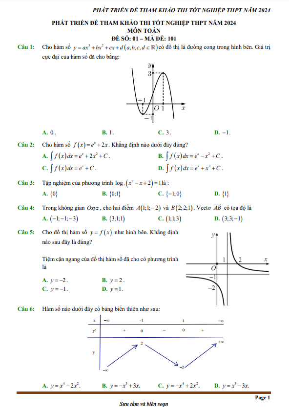 10 đề phát triển đề tham khảo thi tốt nghiệp THPT năm 2024 môn Toán