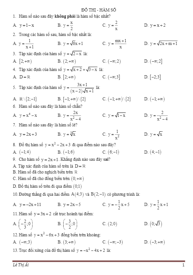 50 câu trắc nghiệm đồ thị hàm số – Lê Thị Ái