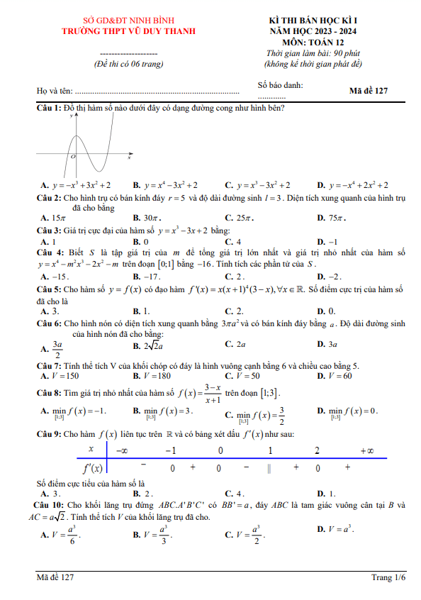 Đề bán kì 1 Toán 12 năm 2023 – 2024 trường THPT Vũ Duy Thanh – Ninh Bình