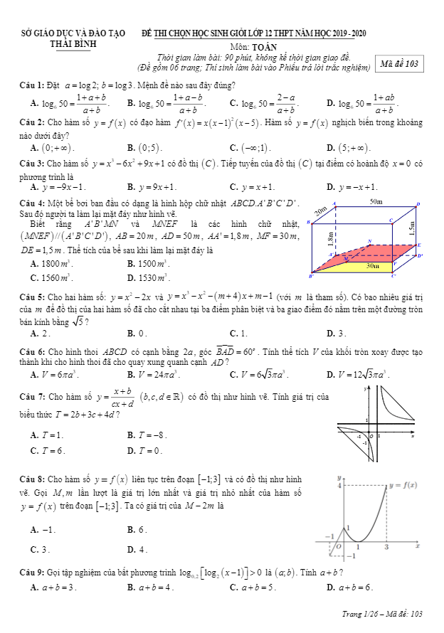 Đề chọn học sinh giỏi Toán 12 THPT năm 2019 – 2020 sở GD&ĐT Thái Bình