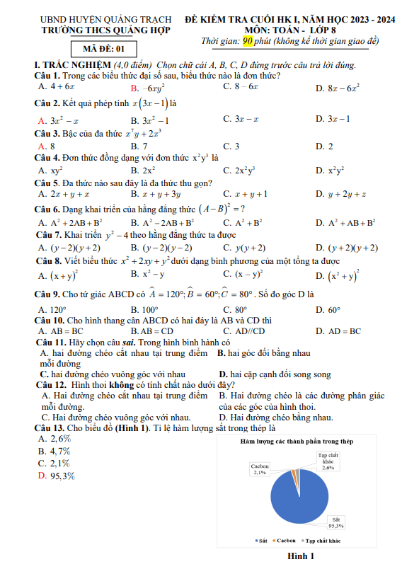 Đề cuối HK1 Toán 8 năm 2023 – 2024 trường THCS Quảng Hợp – Quảng Bình