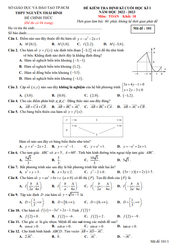 Đề cuối học kì 1 Toán 10 năm 2022 – 2023 trường THPT Nguyễn Thái Bình – TP HCM