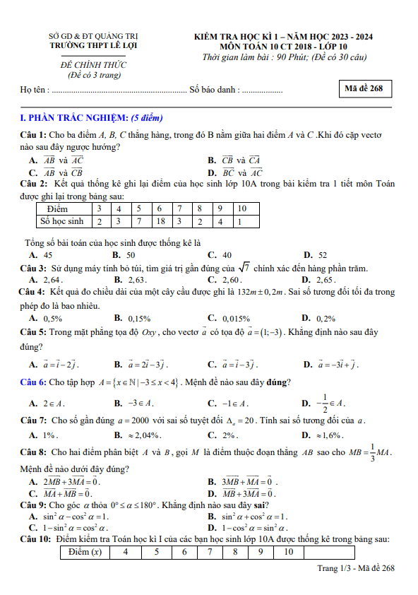 Đề cuối học kì 1 Toán 10 năm 2023 – 2024 trường THPT Lê Lợi – Quảng Trị