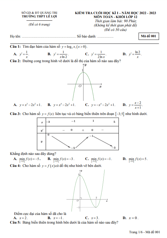 Đề cuối học kì 1 Toán 12 năm 2022 – 2023 trường THPT Lê Lợi – Quảng Trị