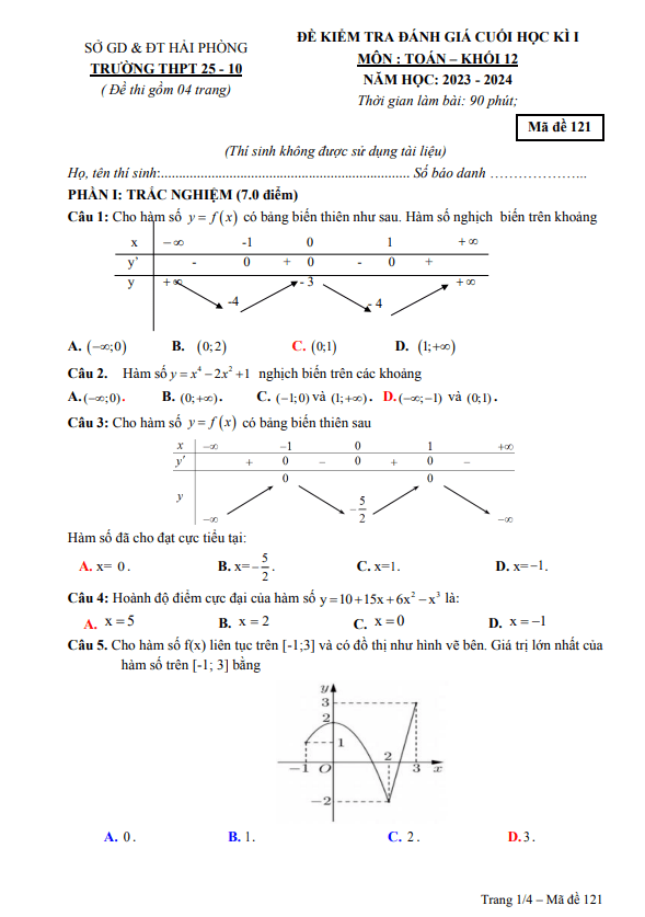 Đề cuối học kì 1 Toán 12 năm 2023 – 2024 trường THPT 25-10 – Hải Phòng