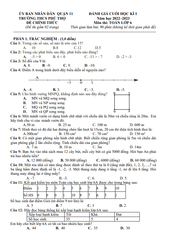 Đề cuối học kì 1 Toán 6 năm 2022 – 2023 trường THCS Phú Thọ – TP HCM