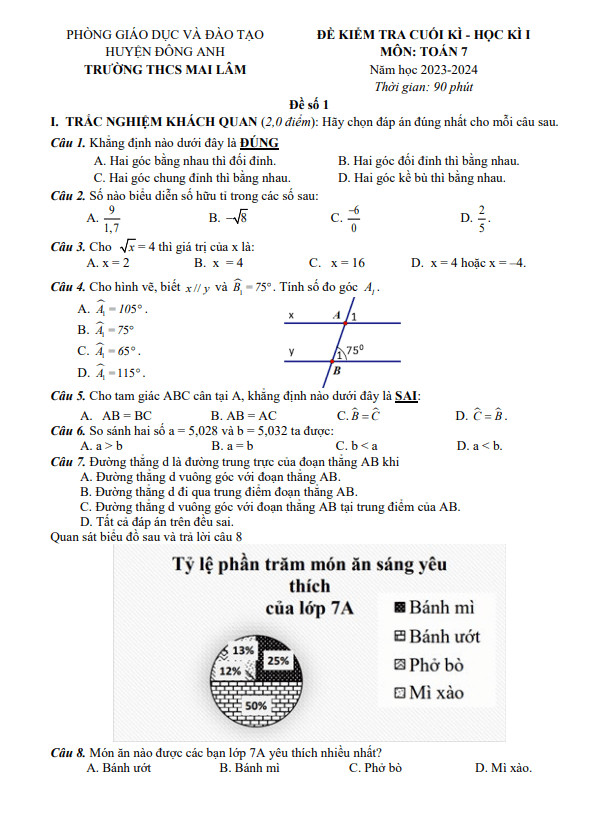 Đề cuối học kì 1 Toán 7 năm 2023 – 2024 trường THCS Mai Lâm – Hà Nội