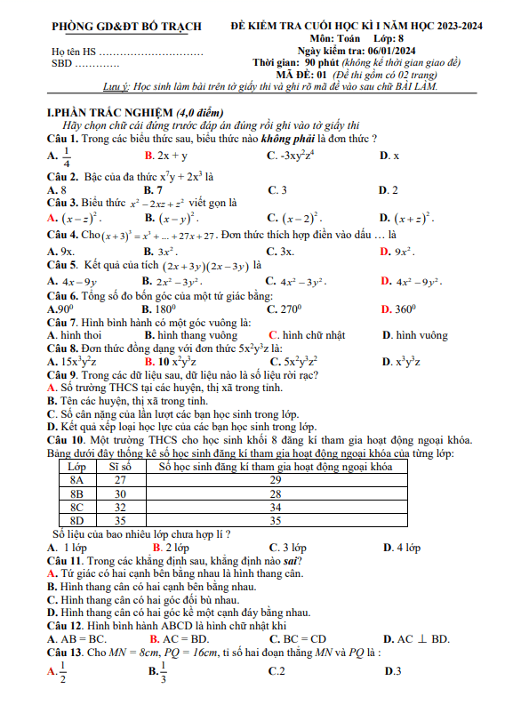 Đề cuối học kì 1 Toán 8 năm 2023 – 2024 phòng GD&ĐT Bố Trạch – Quảng Bình
