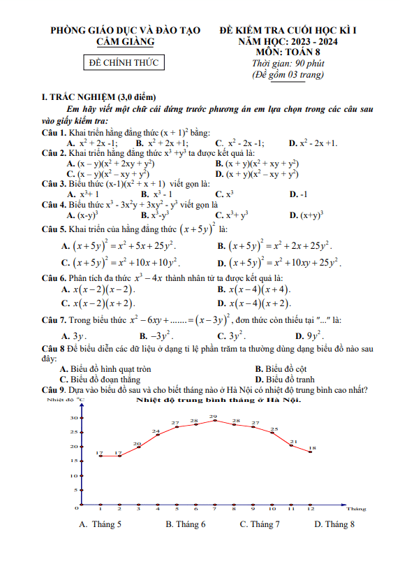 Đề cuối học kì 1 Toán 8 năm 2023 – 2024 phòng GD&ĐT Cẩm Giàng – Hải Dương