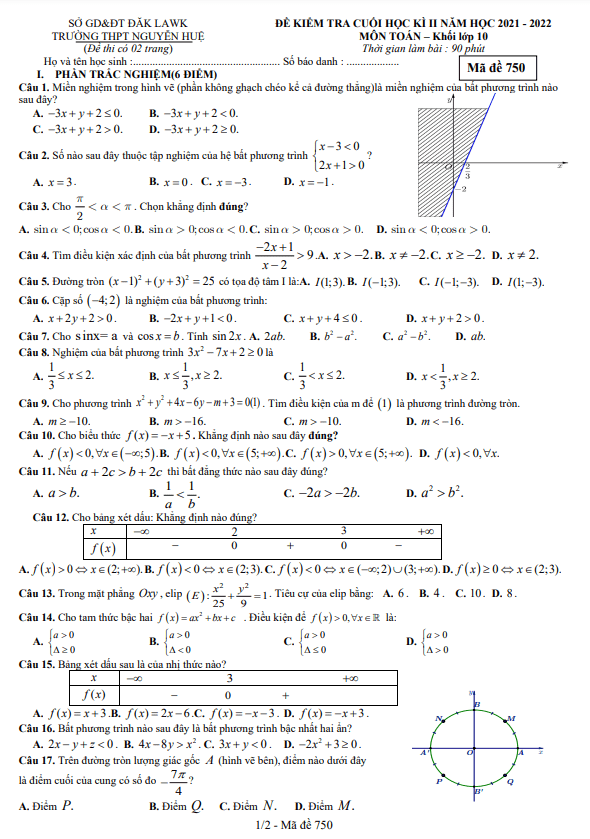 Đề cuối học kì 2 Toán 10 năm 2021 – 2022 trường THPT Nguyễn Huệ – Đắk Lắk