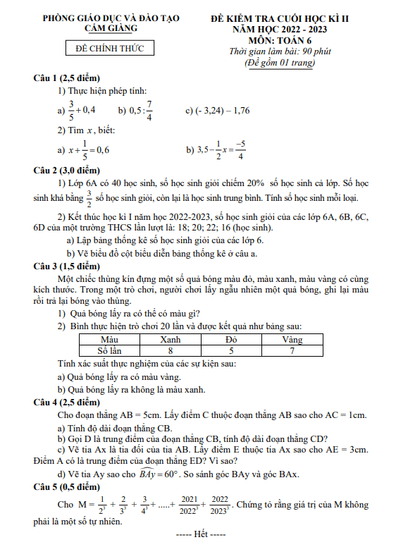 Đề cuối học kì 2 Toán 6 năm 2022 – 2023 phòng GD&ĐT Cẩm Giàng – Hải Dương