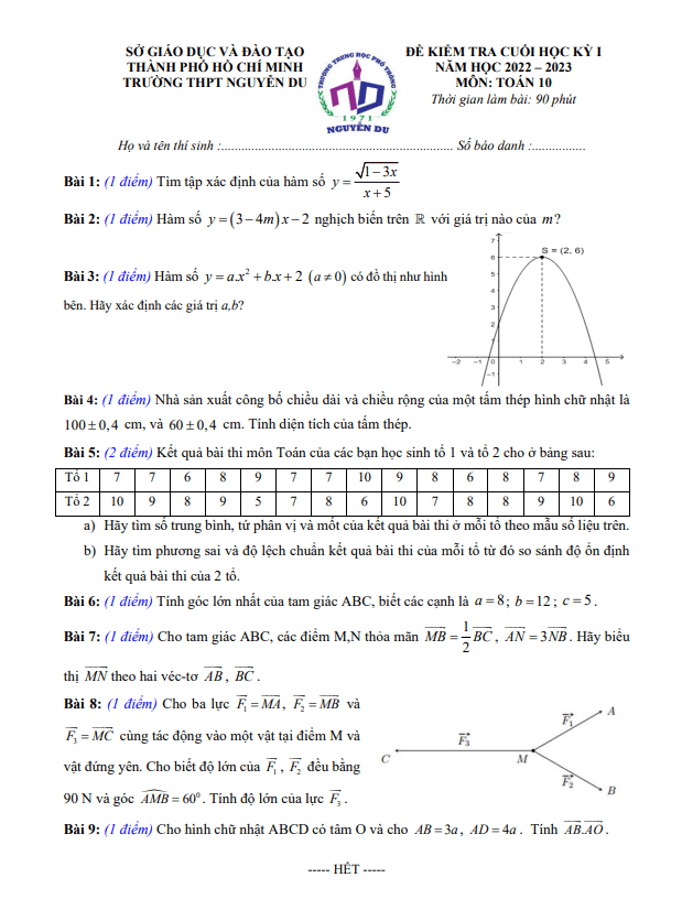 Đề cuối học kỳ 1 Toán 10 năm 2022 – 2023 trường THPT Nguyễn Du – TP HCM