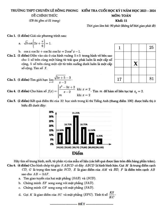 Đề cuối học kỳ 1 Toán 11 năm 2023 – 2024 trường chuyên Lê Hồng Phong – TP HCM