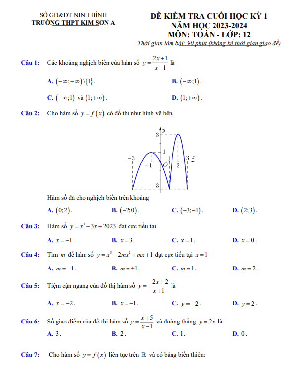 Đề cuối học kỳ 1 Toán 12 năm 2023 – 2024 trường THPT Kim Sơn A – Ninh Bình