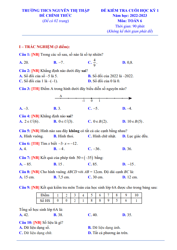 Đề cuối học kỳ 1 Toán 6 năm 2022 – 2023 trường THCS Nguyễn Thị Thập – TP HCM