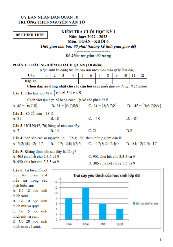Đề cuối học kỳ 1 Toán 6 năm 2022 – 2023 trường THCS Nguyễn Văn Tố – TP HCM