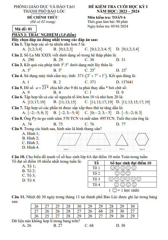 Đề cuối học kỳ 1 Toán 6 năm 2023 – 2024 phòng GD&ĐT Bảo Lộc – Lâm Đồng