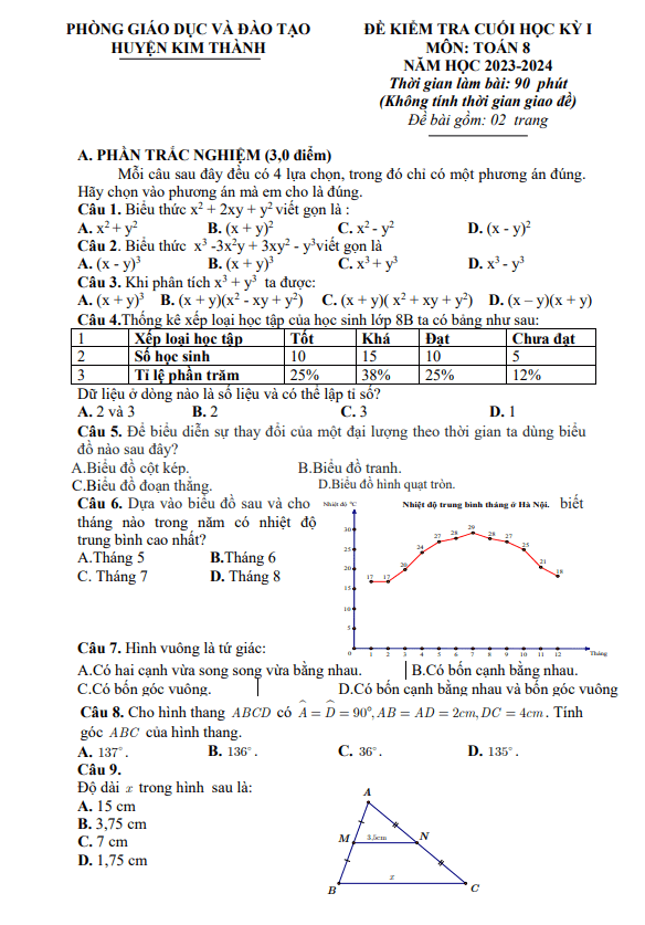 Đề cuối học kỳ 1 Toán 8 năm 2023 – 2024 phòng GD&ĐT Kim Thành – Hải Dương