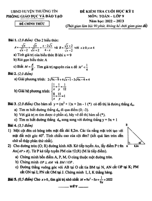Đề cuối học kỳ 1 Toán 9 năm 2022 – 2023 phòng GD&ĐT Thường Tín – Hà Nội