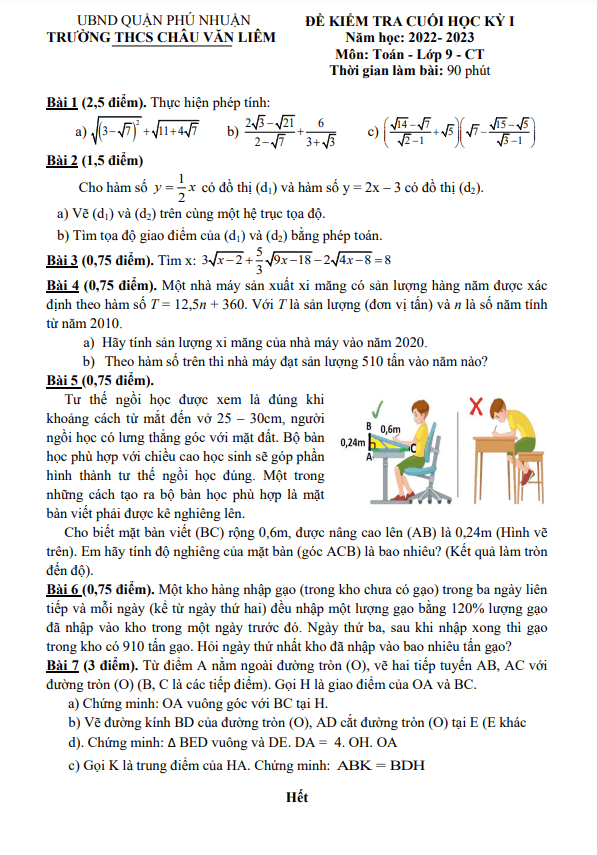 Đề cuối học kỳ 1 Toán 9 năm 2022 – 2023 trường THCS Châu Văn Liêm – TP HCM