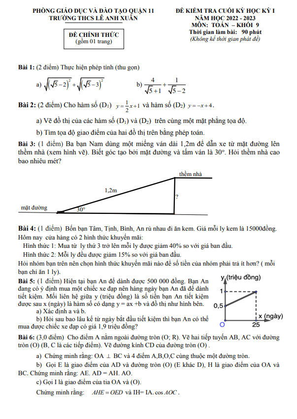 Đề cuối học kỳ 1 Toán 9 năm 2022 – 2023 trường THCS Lê Anh Xuân – TP HCM