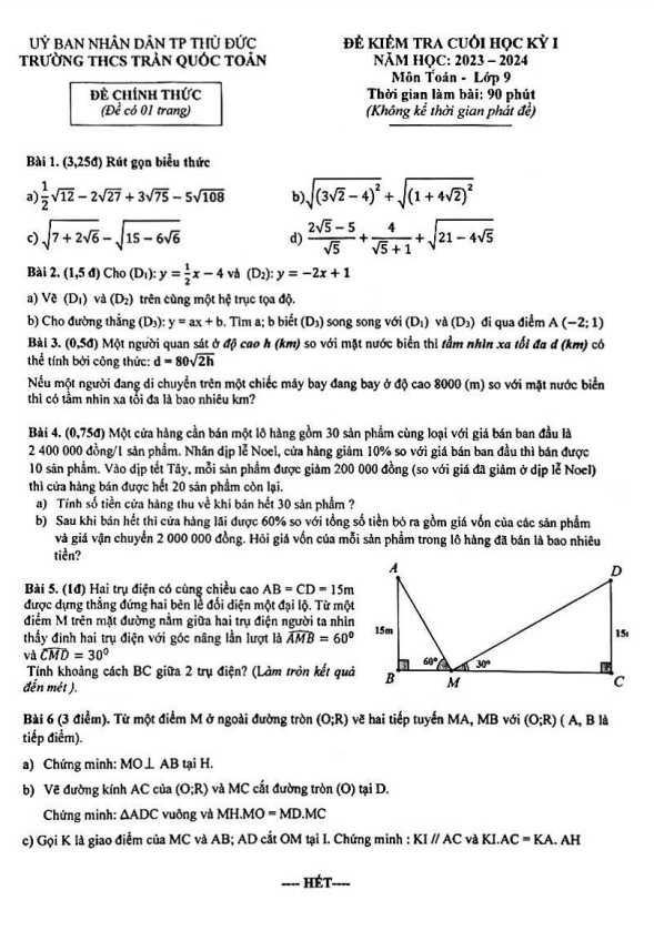 Đề cuối học kỳ 1 Toán 9 năm 2023 – 2024 trường THCS Trần Quốc Toản – TP HCM