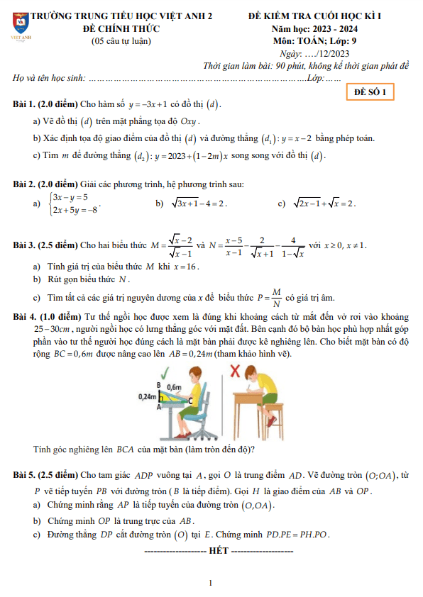 Đề cuối học kỳ 1 Toán 9 năm 2023 – 2024 trường Việt Anh 2 – Bình Dương