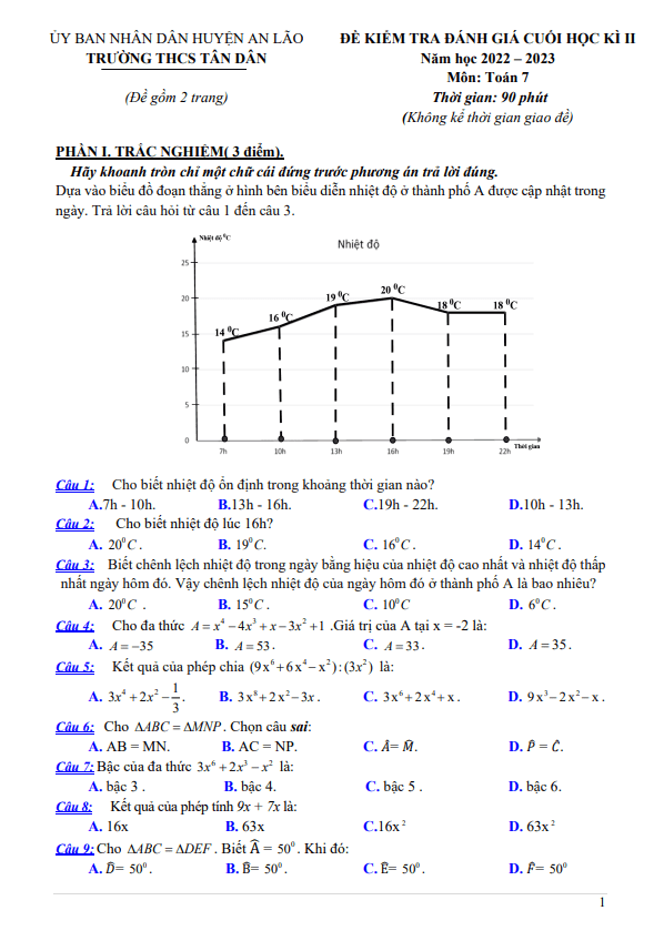 Đề cuối học kỳ 2 Toán 7 năm 2022 – 2023 trường THCS Tân Dân – Hải Phòng