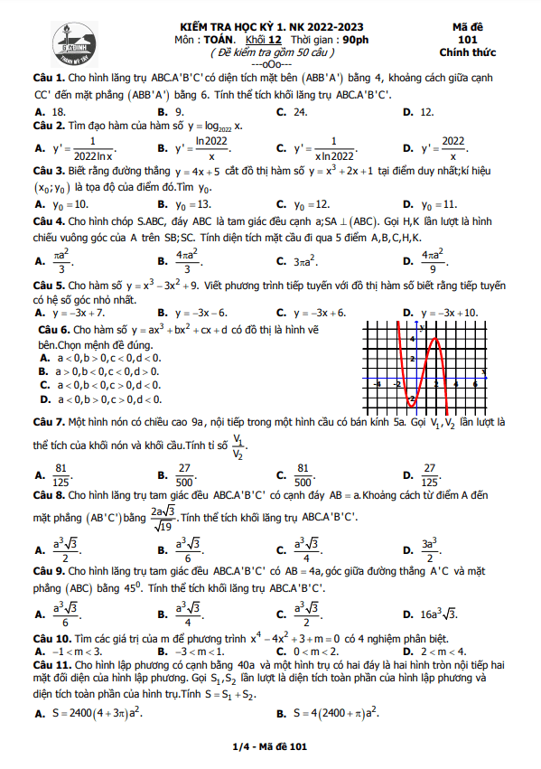 Đề cuối kì 1 Toán 12 năm 2022 – 2023 trường THPT Gia Định – TP HCM