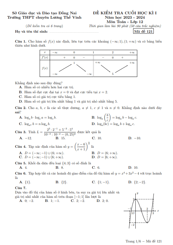 Đề cuối kì 1 Toán 12 năm 2023 – 2024 trường chuyên Lương Thế Vinh – Đồng Nai
