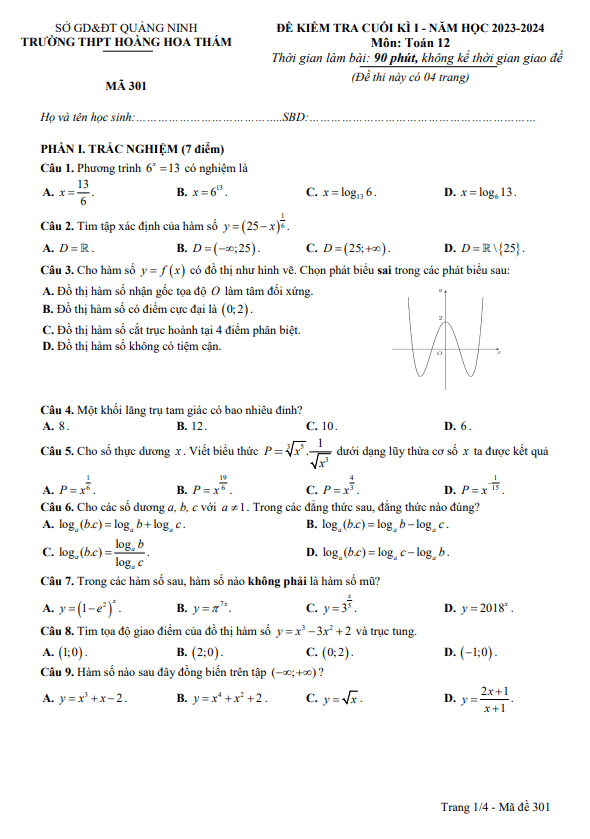 Đề cuối kì 1 Toán 12 năm 2023 – 2024 trường THPT Hoàng Hoa Thám – Quảng Ninh