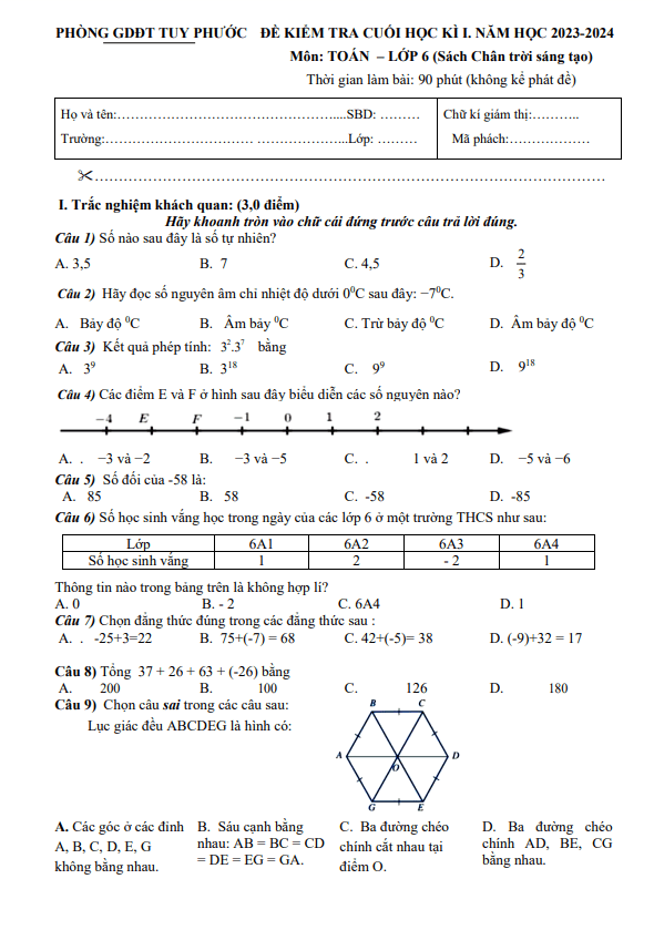Đề cuối kì 1 Toán 6 CTST năm 2023 – 2024 phòng GD&ĐT Tuy Phước – Bình Định