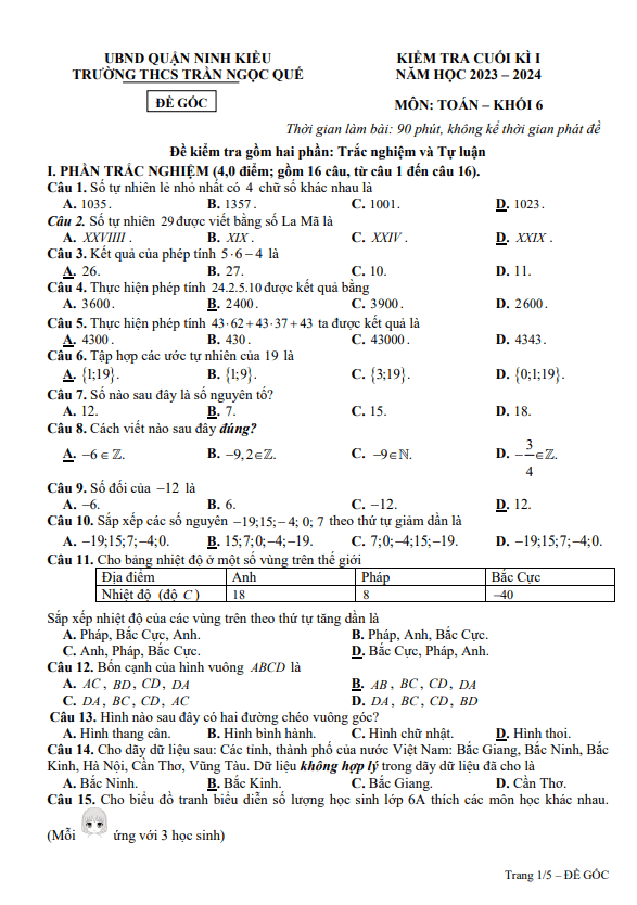 Đề cuối kì 1 Toán 6 năm 2023 – 2024 trường THCS Trần Ngọc Quế – Cần Thơ