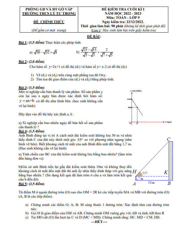 Đề cuối kì 1 Toán 9 năm 2022 – 2023 trường THCS Lý Tự Trọng – TP HCM