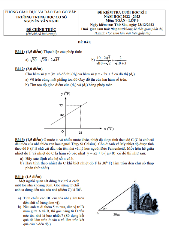Đề cuối kì 1 Toán 9 năm 2022 – 2023 trường THCS Nguyễn Văn Nghi – TP HCM