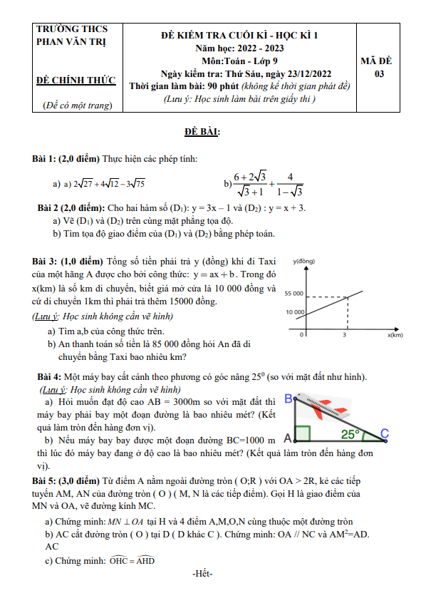 Đề cuối kì 1 Toán 9 năm 2022 – 2023 trường THCS Phan Văn Trị – TP HCM