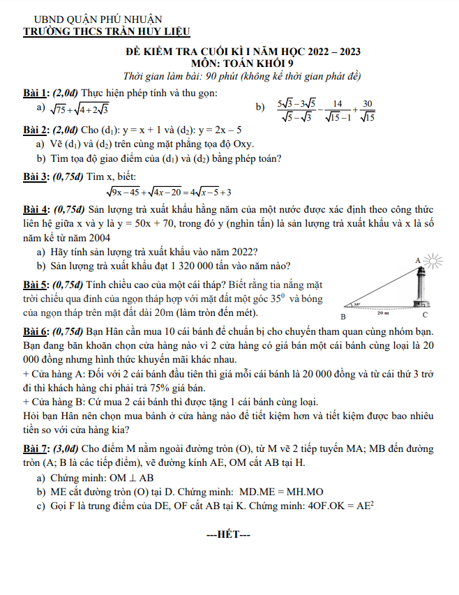 Đề cuối kì 1 Toán 9 năm 2022 – 2023 trường THCS Trần Huy Liệu – TP HCM
