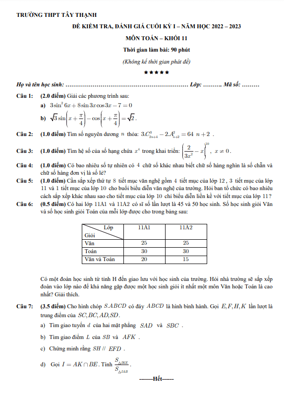 Đề cuối kỳ 1 Toán 11 năm 2022 – 2023 trường THPT Tây Thạnh – TP HCM