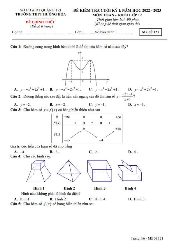 Đề cuối kỳ 1 Toán 12 năm 2022 – 2023 trường THPT Hướng Hóa – Quảng Trị