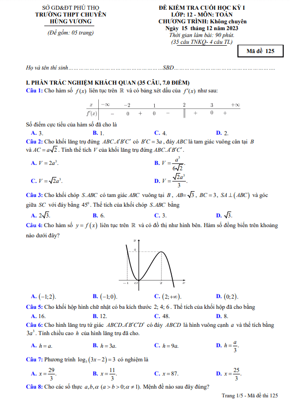 Đề cuối kỳ 1 Toán 12 năm 2023 – 2024 trường THPT chuyên Hùng Vương – Phú Thọ