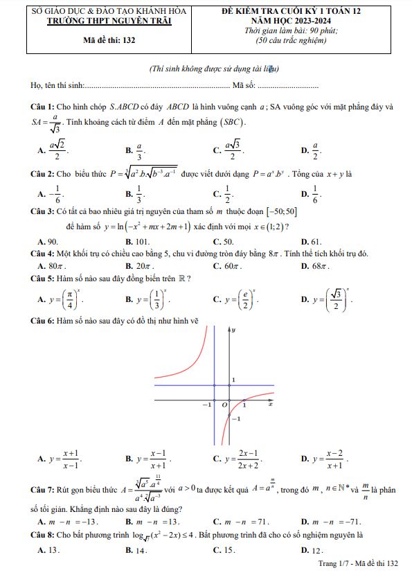 Đề cuối kỳ 1 Toán 12 năm 2023 – 2024 trường THPT Nguyễn Trãi – Khánh Hòa