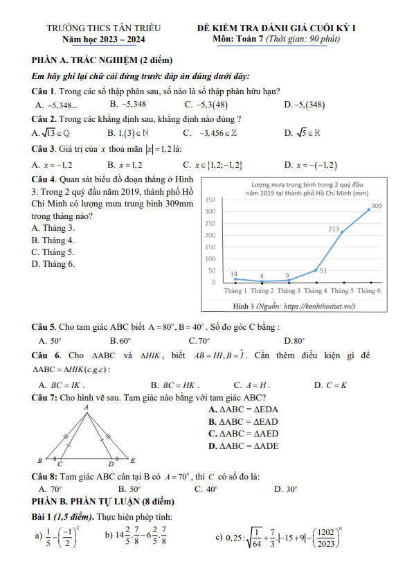 Đề cuối kỳ 1 Toán 7 năm 2023 – 2024 trường THCS Tân Triều – Hà Nội