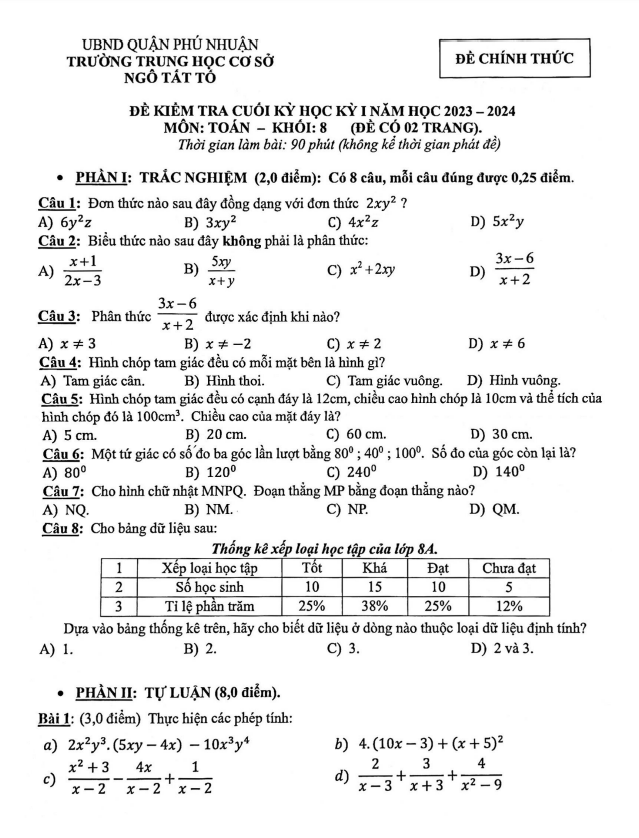 Đề cuối kỳ 1 Toán 8 năm 2023 – 2024 trường THCS Ngô Tất Tố – TP HCM