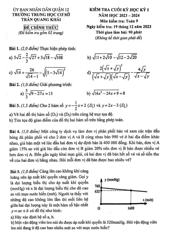 Đề cuối kỳ 1 Toán 9 năm 2023 – 2024 trường THCS Trần Quang Khải – TP HCM