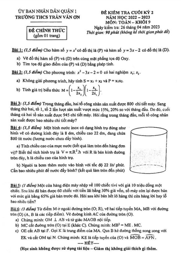Đề cuối kỳ 2 Toán 9 năm 2022 – 2023 trường THCS Trần Văn Ơn – TP HCM