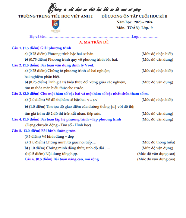 Đề cương cuối học kỳ 2 Toán 9 năm 2023 – 2024 trường Việt Anh 2 – Bình Dương