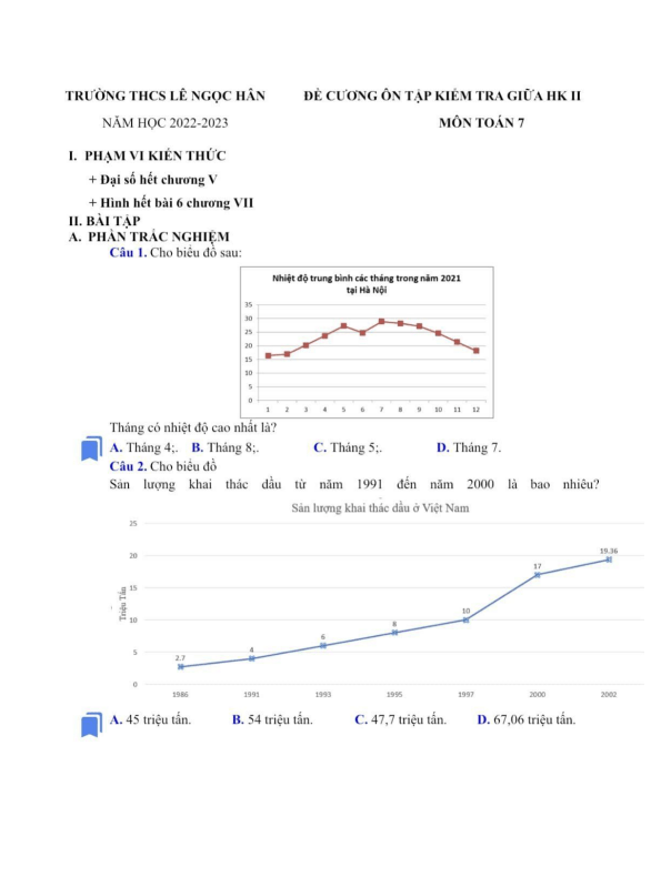 Đề cương giữa HK2 Toán 7 năm 2022 – 2023 trường THCS Lê Ngọc Hân – Hà Nội